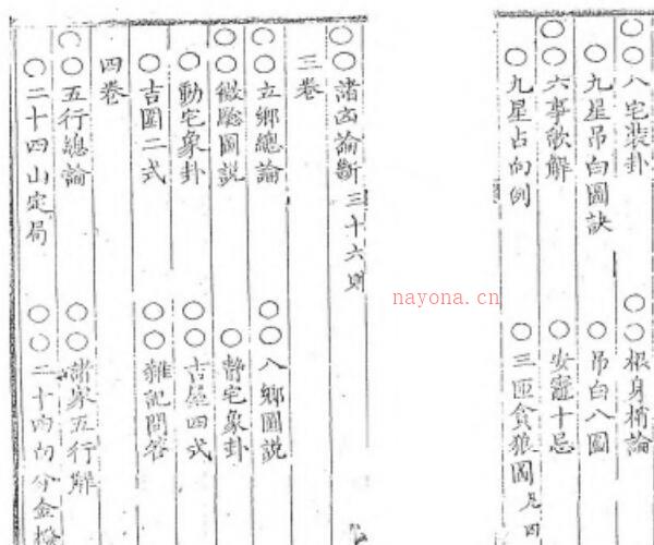 阳宅入门精义 -神秘学领域最全