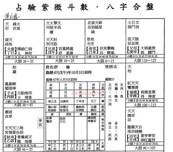 天魁夫人斗数讲义高阶班(上中下).pdf -神秘学领域最全