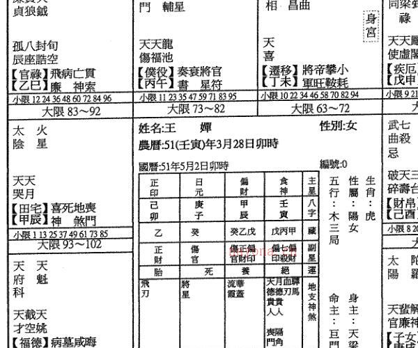 天魁夫人斗数讲义高阶班(上中下).pdf -神秘学领域最全