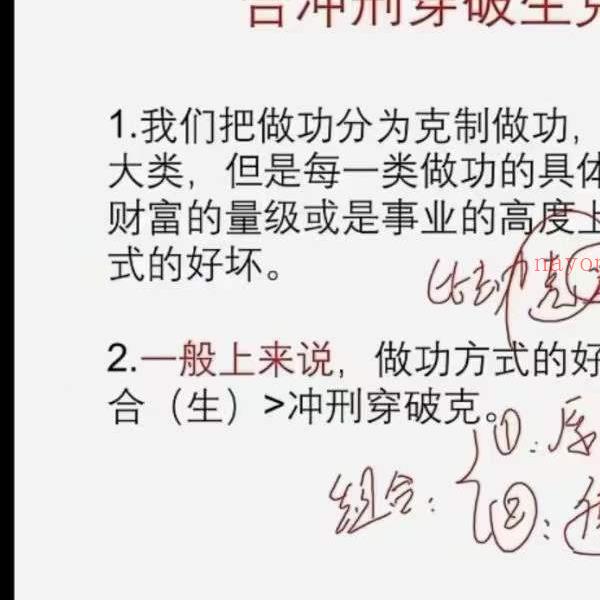 红林易学《制用体系详解》六穿解救之法及六穿制用体系25集