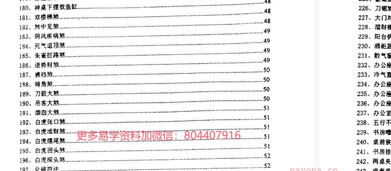 住宅犯煞300讲及化解79页 网盘