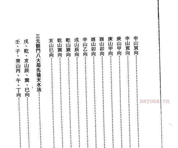 陈建利-正宗风水峦头理气至宝全书 -神秘学领域最全