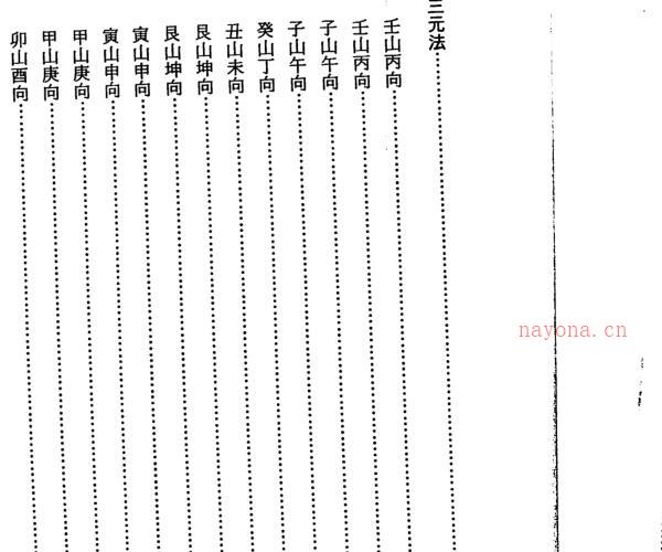 陈建利-正宗风水峦头理气至宝全书 -神秘学领域最全