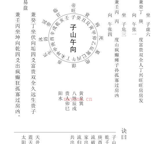 杨公诀 -神秘学领域最全