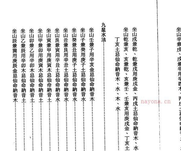 陈建利-正宗风水峦头理气至宝全书 -神秘学领域最全