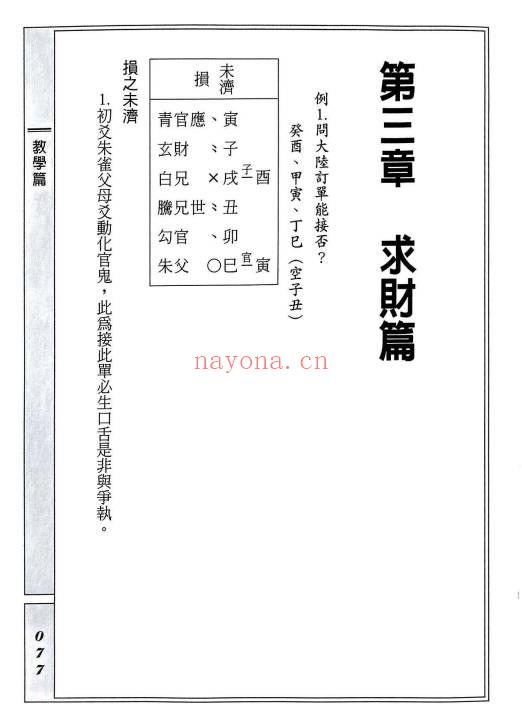 卢淑贞《断卦实证》378页.PDF电子版