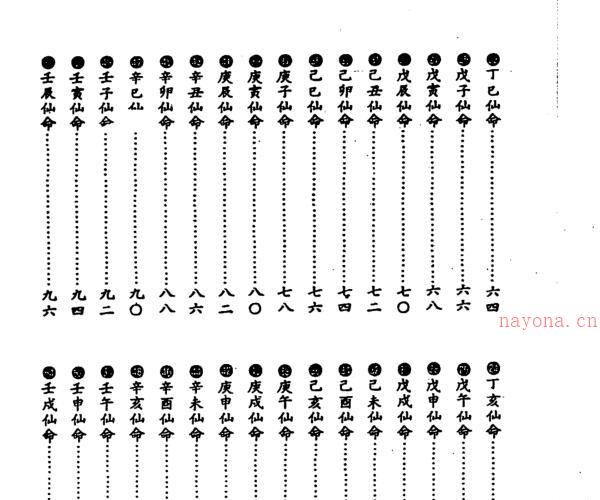 陈建利-三元顺子局逆子局秘本全书 -神秘学领域最全