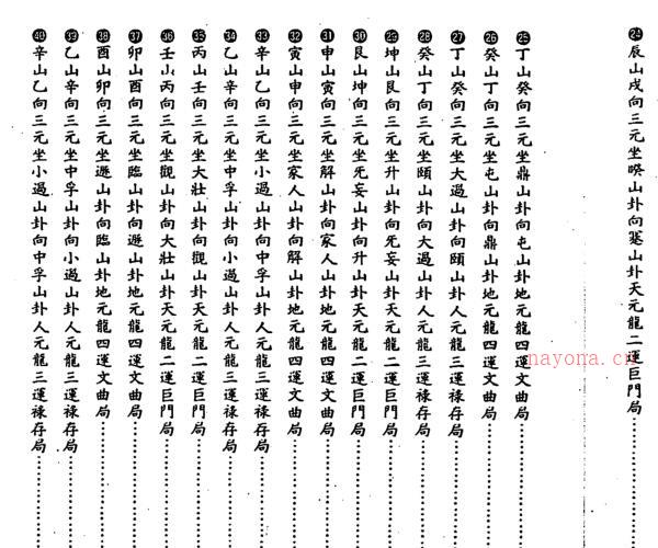 陈建利-三元顺子局逆子局秘本全书 -神秘学领域最全