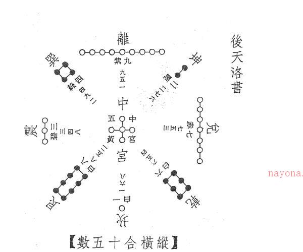 顾祥弘-飞星紫微斗数全书全书 -神秘学领域最全