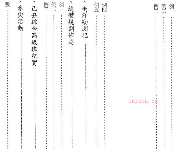 梁超-八运己丑实例集 -神秘学领域最全