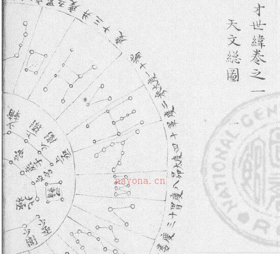 三才世纬 一百卷 旧钞本 -神秘学领域最全