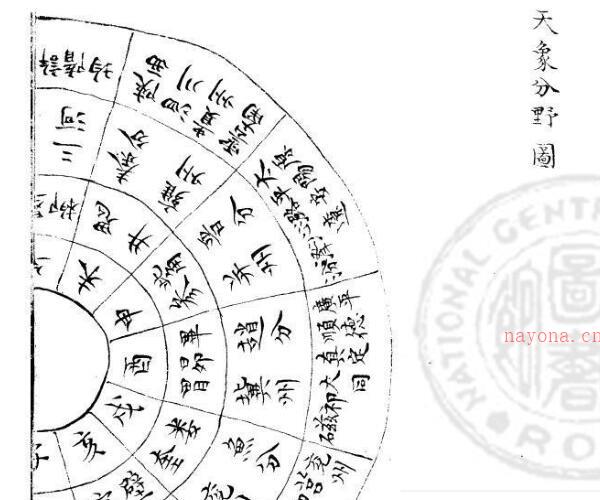 三才世纬 一百卷 旧钞本 -神秘学领域最全