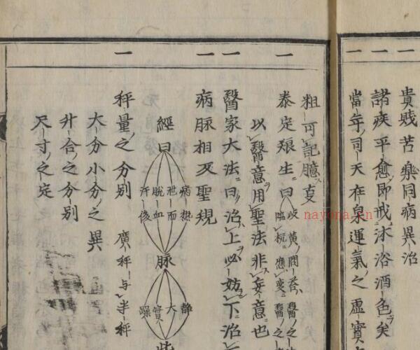 切纸 -神秘学领域最全