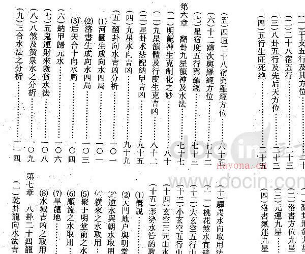 二十四山龙向水法全书[讲义 -神秘学领域最全