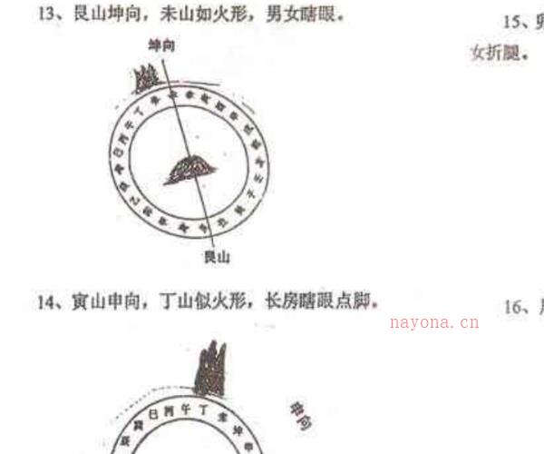 阴宅风水绝断全集 -神秘学领域最全