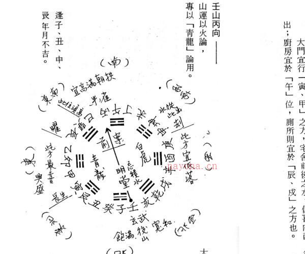 二十四山讲局取用 -神秘学领域最全