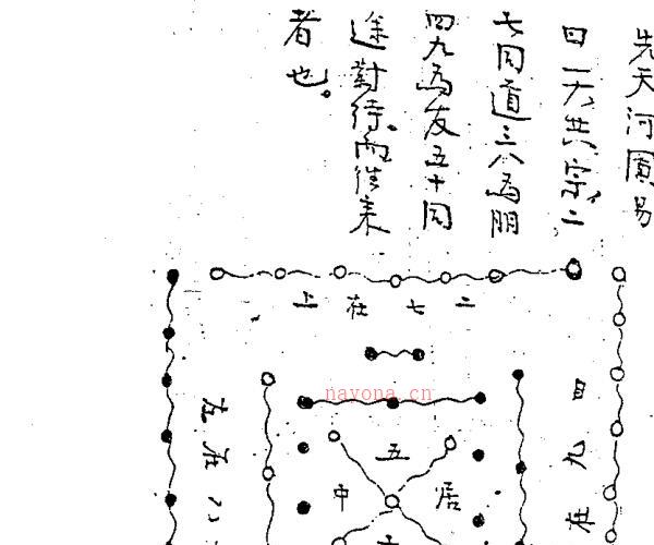 蒋大鸿先师秘旨口诀（唐正一） -神秘学领域最全