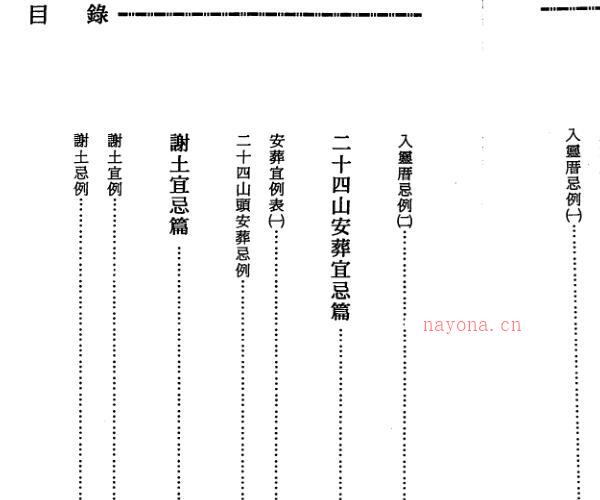 陈建利-六十仙命二十四山安葬择日入神秘旨全书 -神秘学领域最全