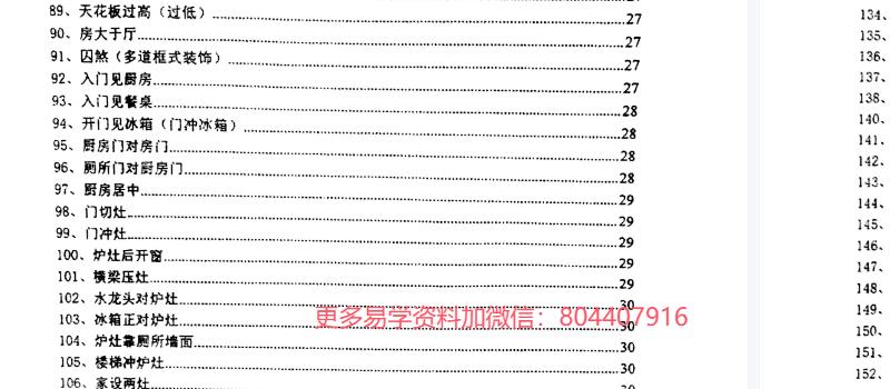 住宅犯煞300讲及化解79页 网盘