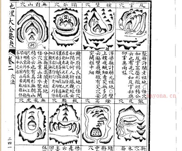 地理大全入门要诀(7卷) -神秘学领域最全