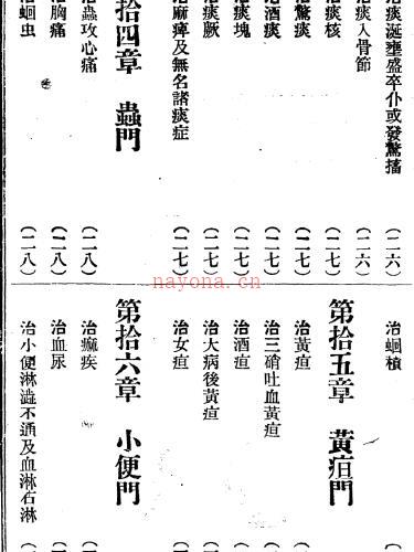 华佗外科 扁鹊内科 秘传万病通治法.pdf -神秘学领域最全