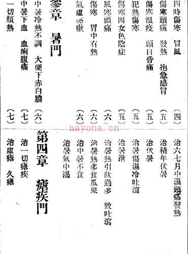 华佗外科 扁鹊内科 秘传万病通治法.pdf -神秘学领域最全