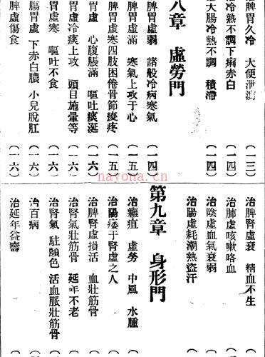 华佗外科 扁鹊内科 秘传万病通治法.pdf -神秘学领域最全