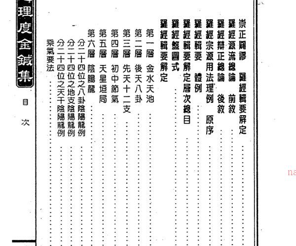 地理青囊玉尺度金针集 -神秘学领域最全