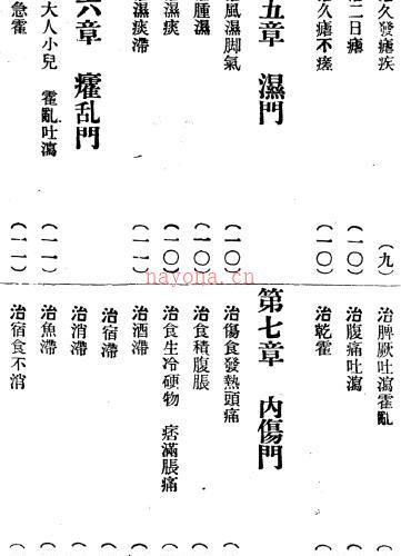 华佗外科 扁鹊内科 秘传万病通治法.pdf -神秘学领域最全