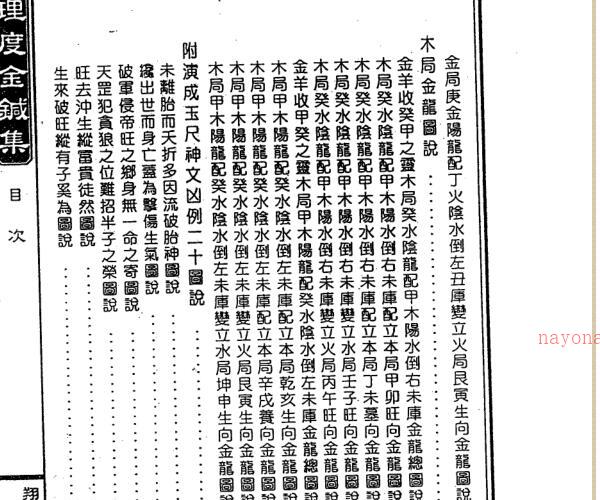 地理青囊玉尺度金针集 -神秘学领域最全