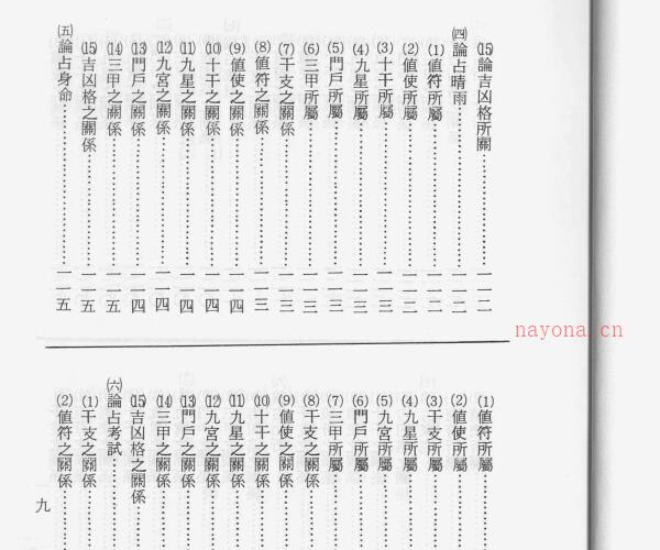 姜春龙  《奇门遁甲秘传》 -神秘学领域最全