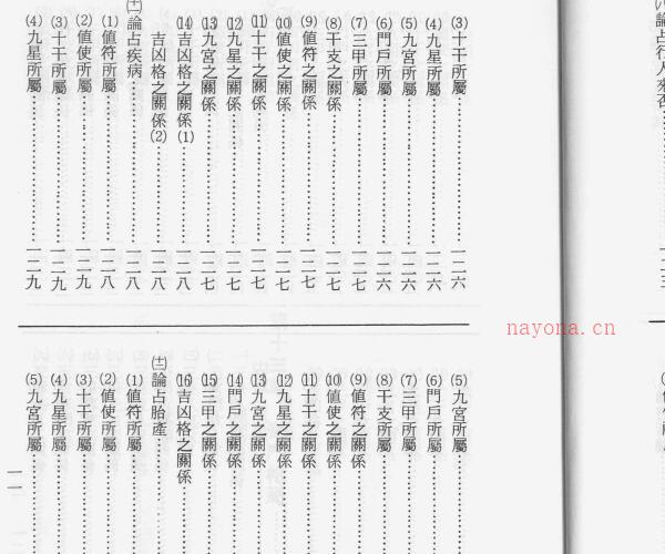 姜春龙  《奇门遁甲秘传》 -神秘学领域最全