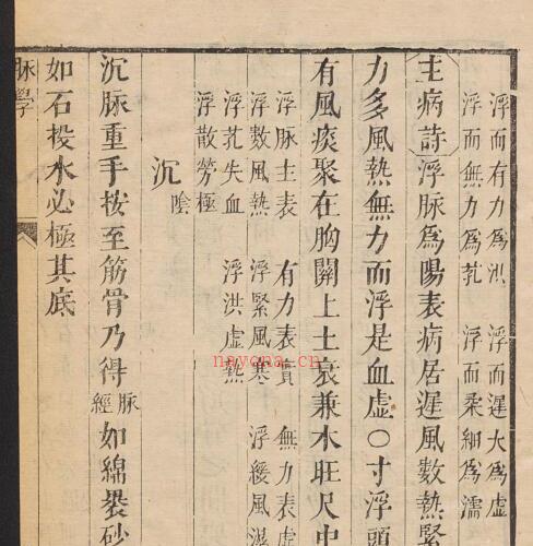 李时珍 张鼎思 濒湖脉学1卷, 奇经八脉考1卷 脉学考证1卷.pdf -神秘学领域最全