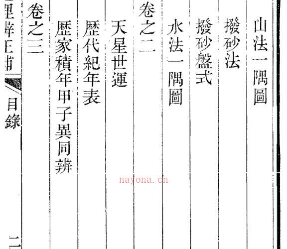 地理辩正补  朱小鹤.pdf -神秘学领域最全