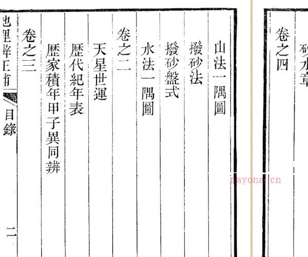 地理辩正补  朱小鹤.pdf -神秘学领域最全