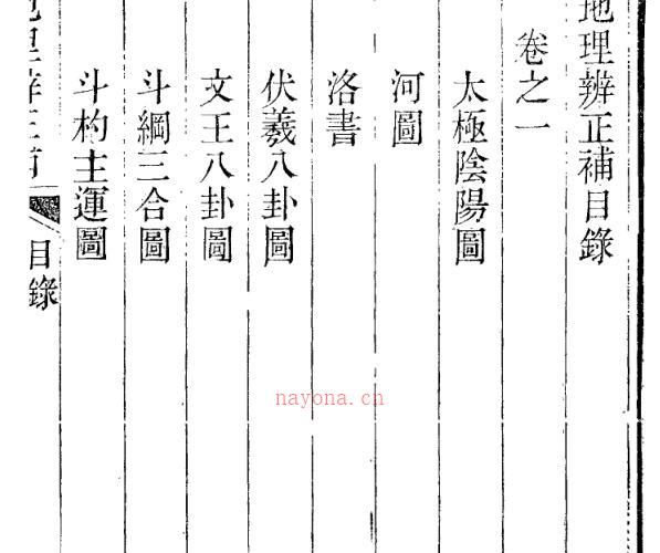 地理辩正补  朱小鹤.pdf -神秘学领域最全