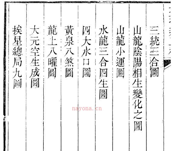 地理辩正补  朱小鹤.pdf -神秘学领域最全