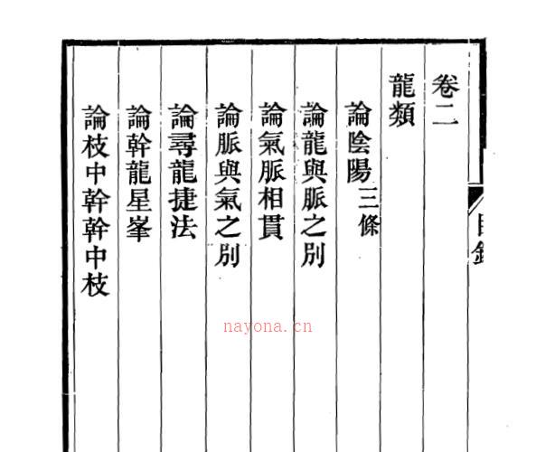 地理精微集 光绪戊戌江宁藩署刊本.pdf -神秘学领域最全