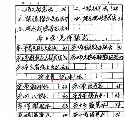 入坟断+魏思安.pdf -神秘学领域最全