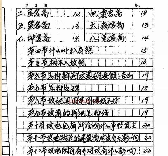 入坟断+魏思安.pdf -神秘学领域最全