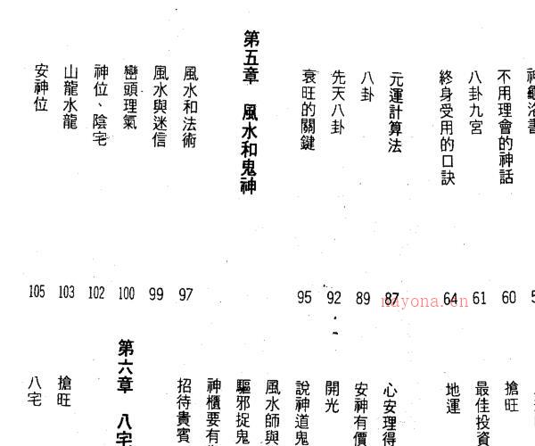 林国雄  《风水催吉抢旺原理》 -神秘学领域最全