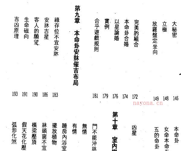 林国雄  《风水催吉抢旺原理》 -神秘学领域最全