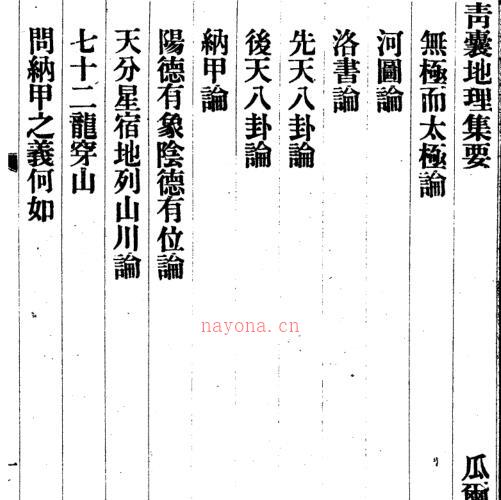 青囊地理集要.pdf 407页 -神秘学领域最全