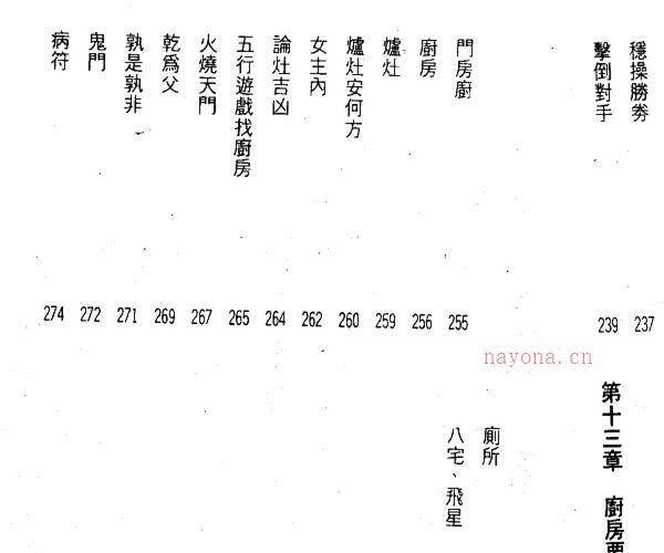 林国雄  《风水催吉抢旺原理》 -神秘学领域最全