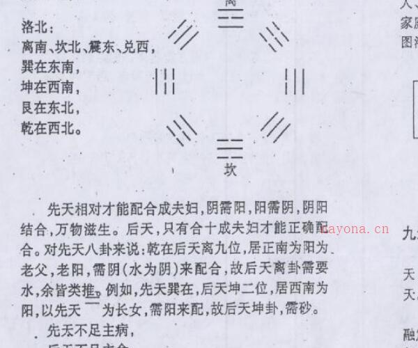 珠璧风水谱诀窍补遗 -神秘学领域最全