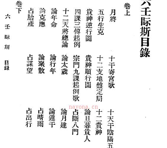 清 叶悔亭 《六壬眎斯》 -神秘学领域最全