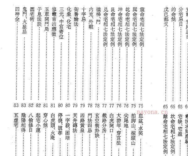 住宅风水学辞典 -神秘学领域最全