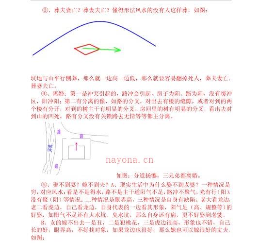 最高级阴阳法风水.pdf 114页 -神秘学领域最全