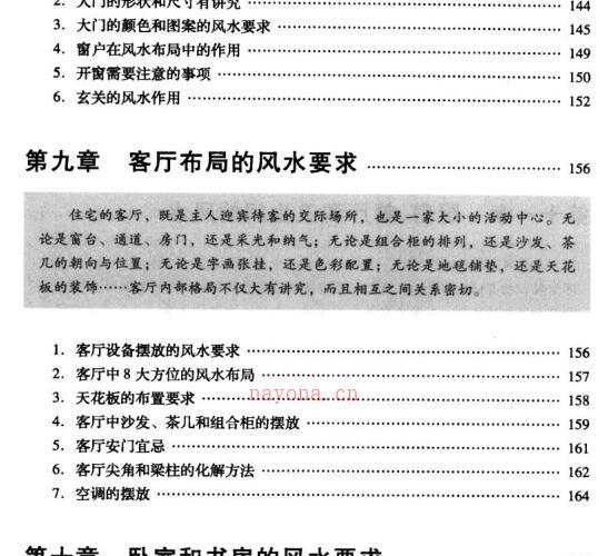 [中国风水知识全知道]_.pdf449页 -神秘学领域最全