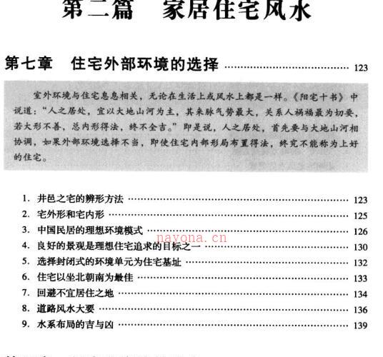 [中国风水知识全知道]_.pdf449页 -神秘学领域最全